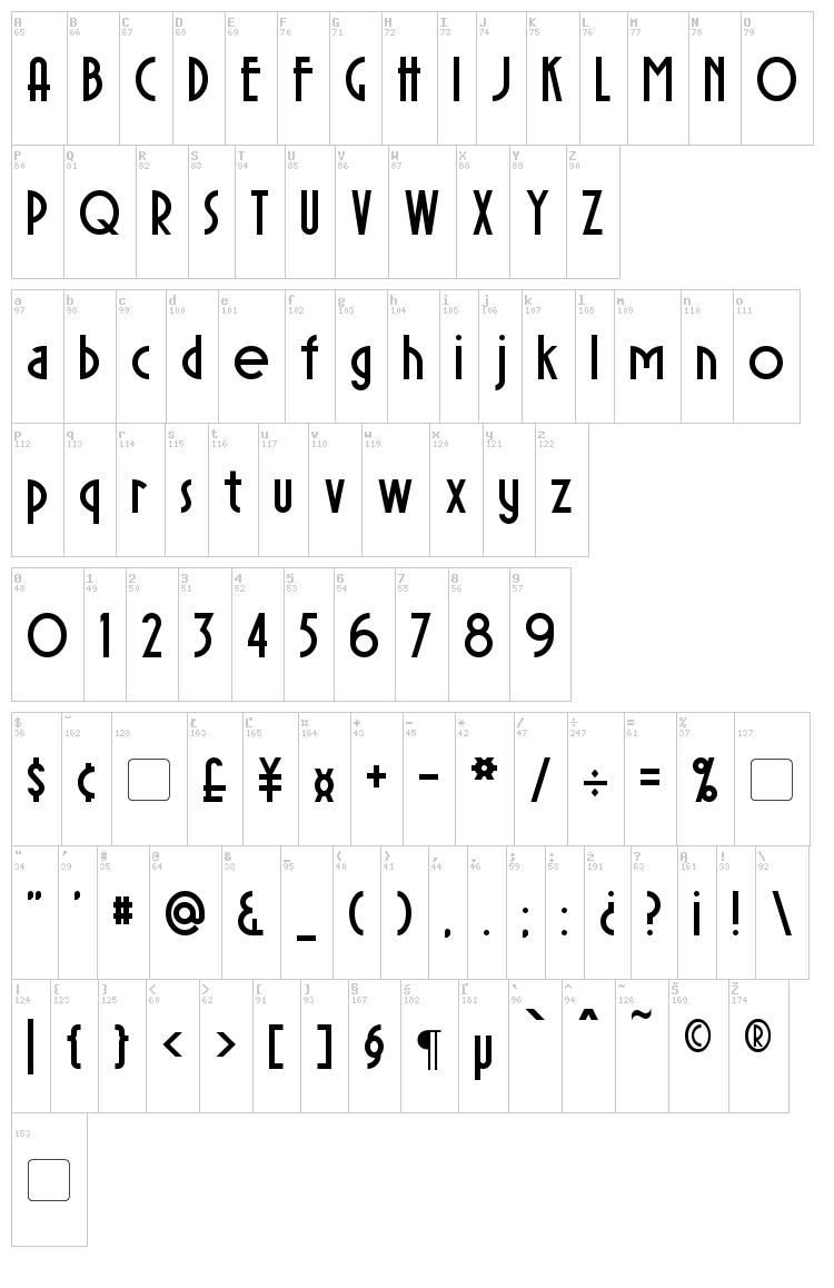 Sierra Madre font map